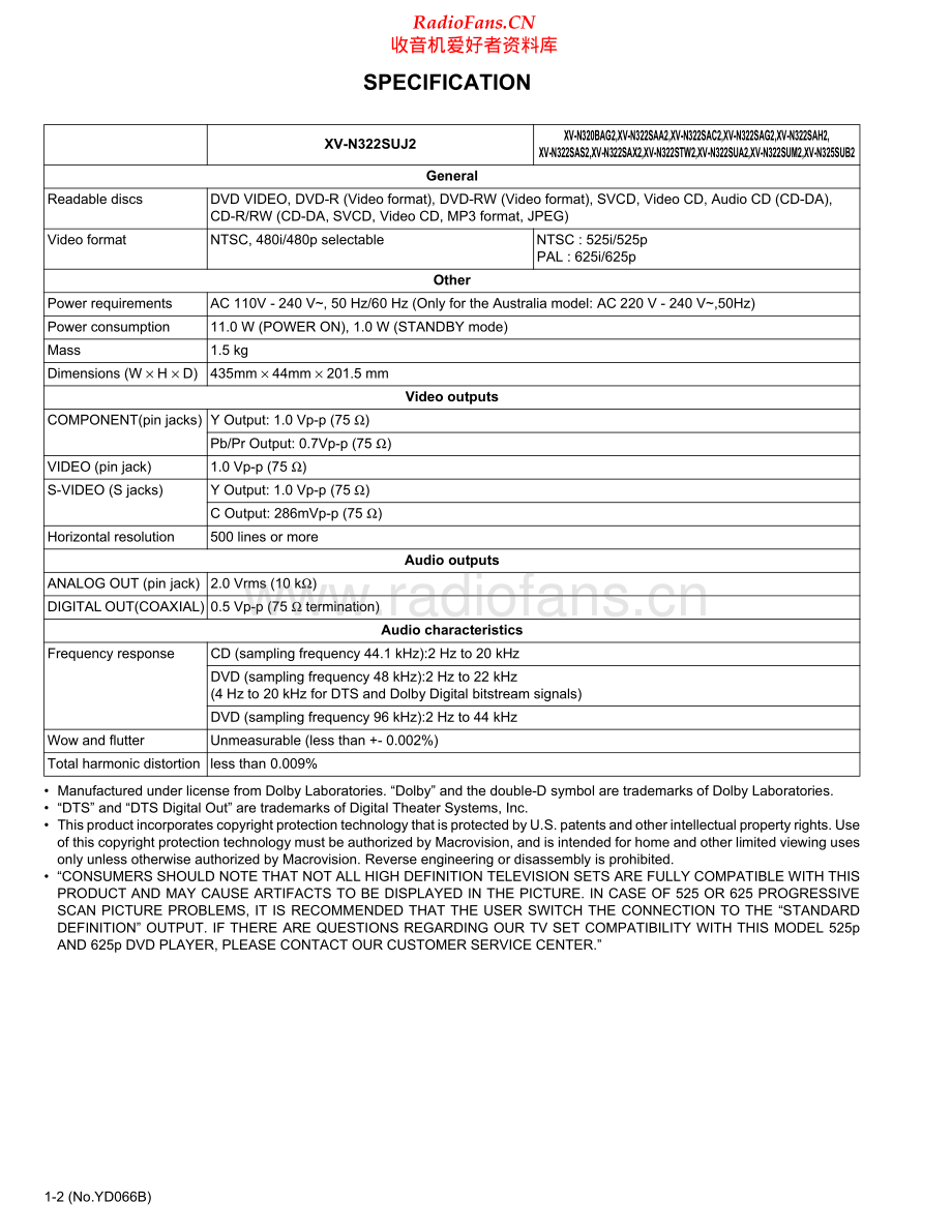 JVC-XVN325-cd-sm 维修电路原理图.pdf_第2页