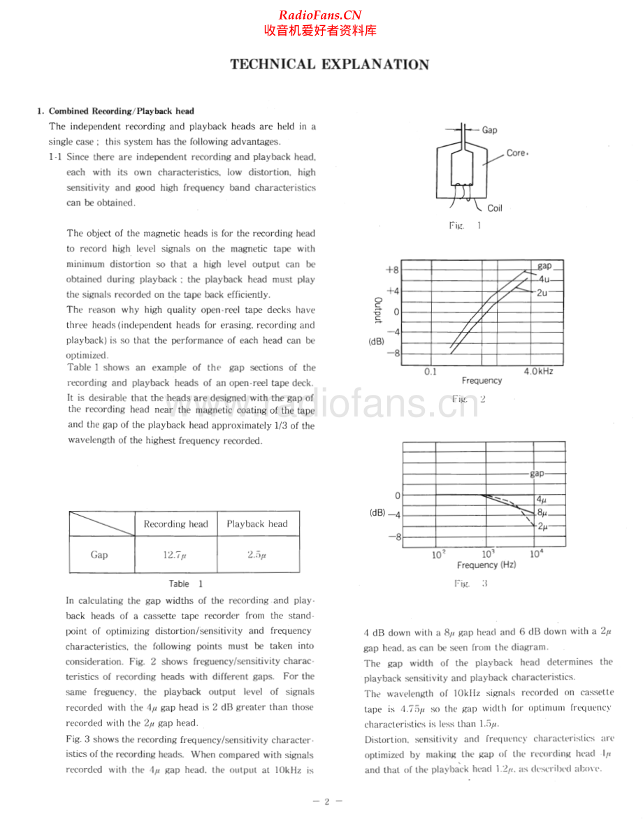 Hitachi-D3500-tape-sm 维修电路原理图.pdf_第2页