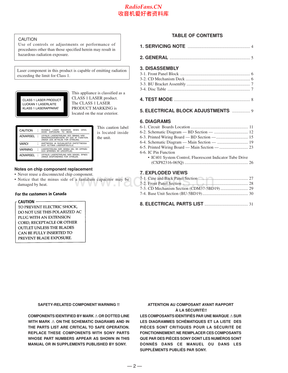 Sony-CDPCE105-cd-sm 维修电路原理图.pdf_第2页