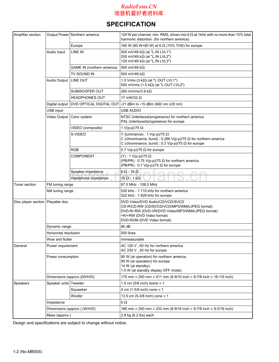 JVC-UXG70-cs-sm 维修电路原理图.pdf_第2页