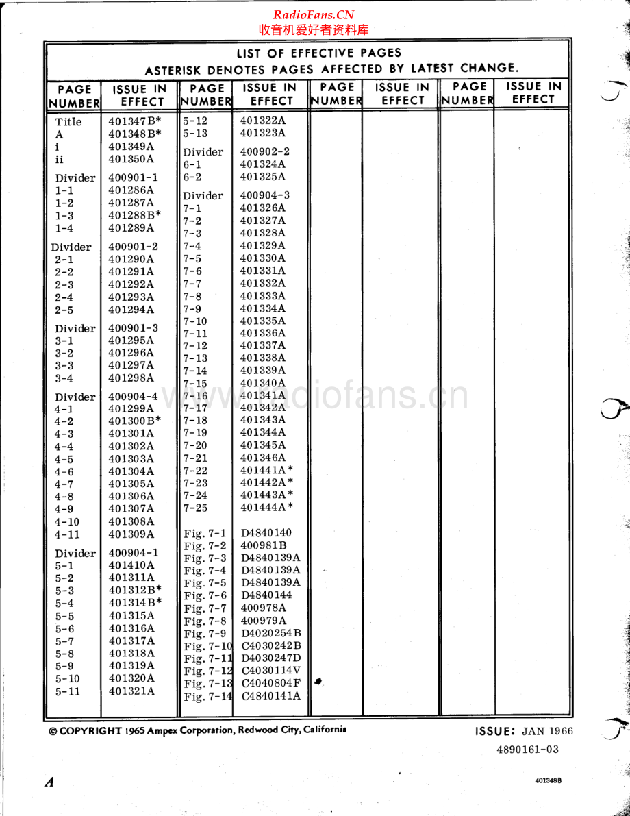 Ampex-AG350-tape-sm维修电路原理图.pdf_第2页