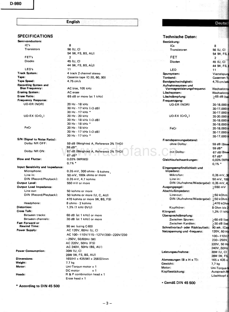 Hitachi-D980-tape-sm 维修电路原理图.pdf_第3页