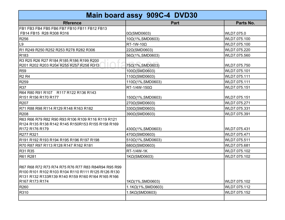 HarmanKardon-DVD30-cd-sm维修电路原理图.pdf_第3页