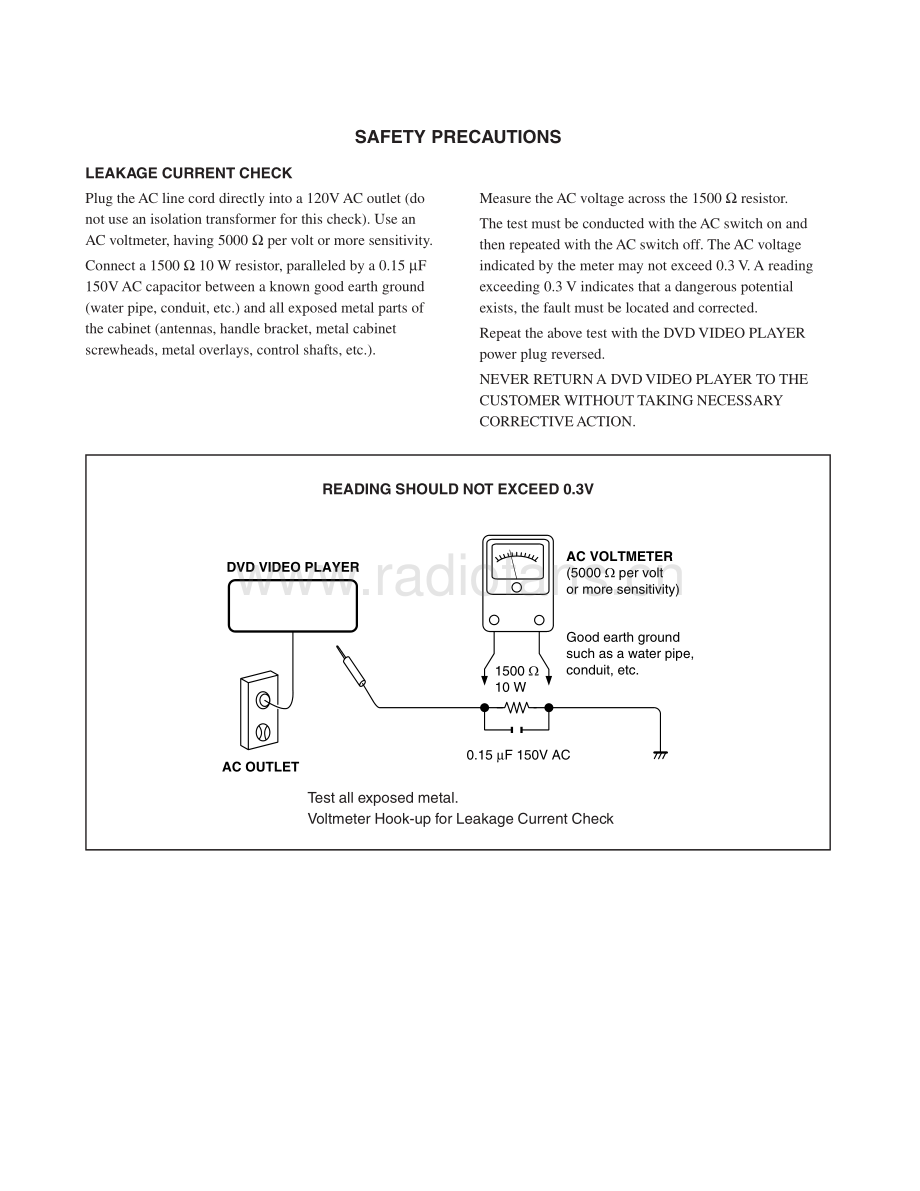 Mitsubishi-DD5000-dvd-sm 维修电路原理图.pdf_第3页