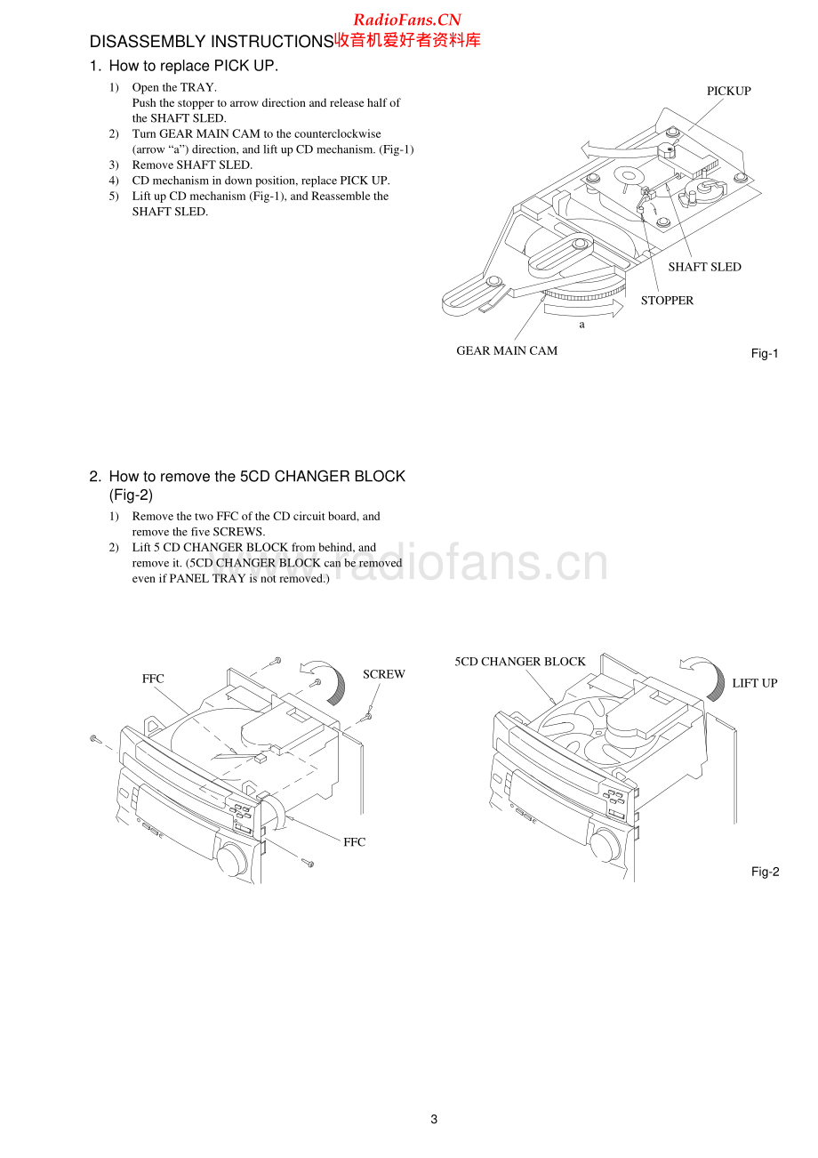 Aiwa-6ZG1-cd-sm维修电路原理图.pdf_第3页