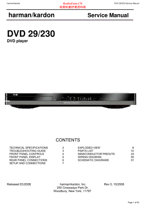 HarmanKardon-DVD29_230-cd-sm维修电路原理图.pdf