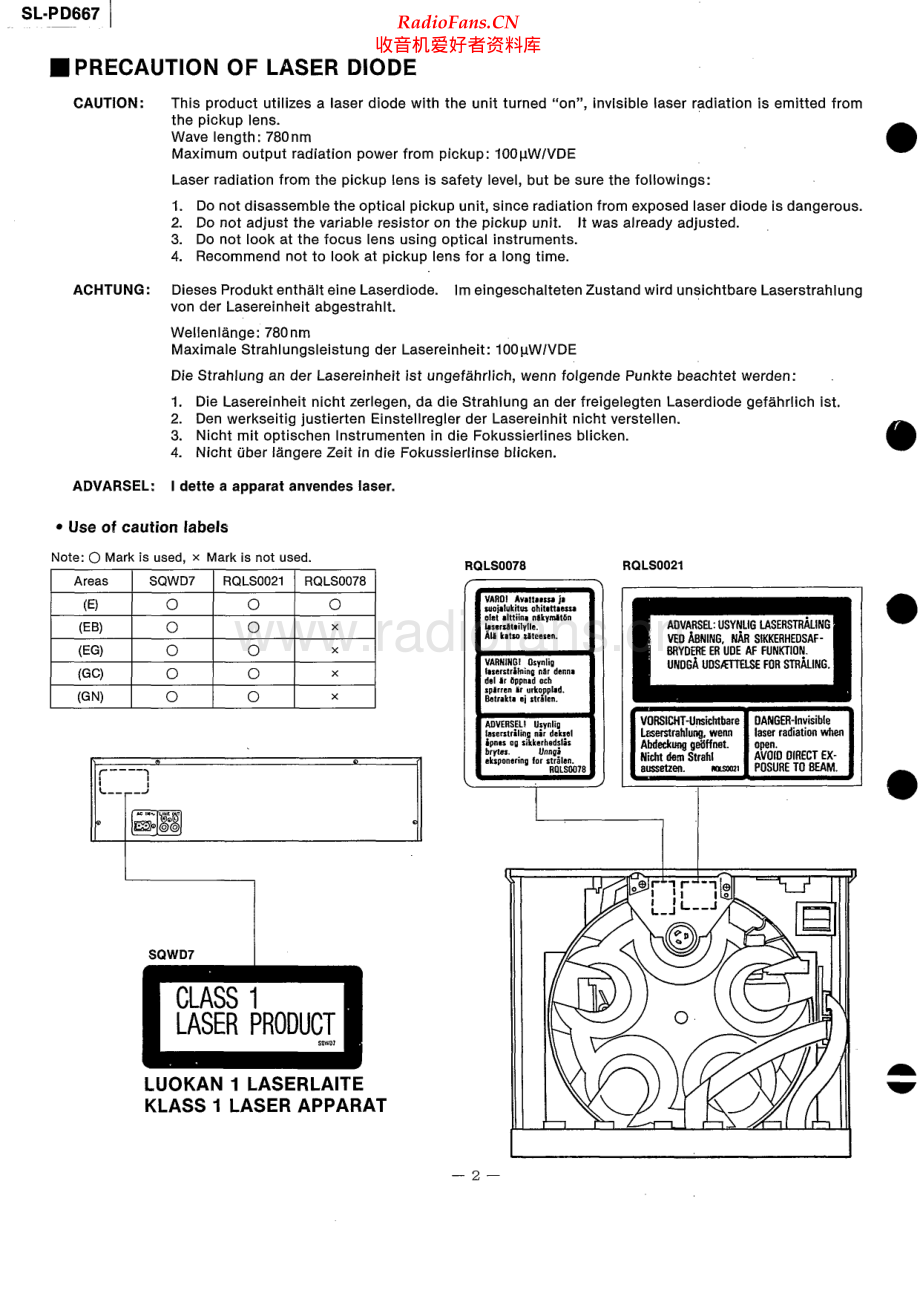 Technics-SLPD667-cd-sm 维修电路原理图.pdf_第2页