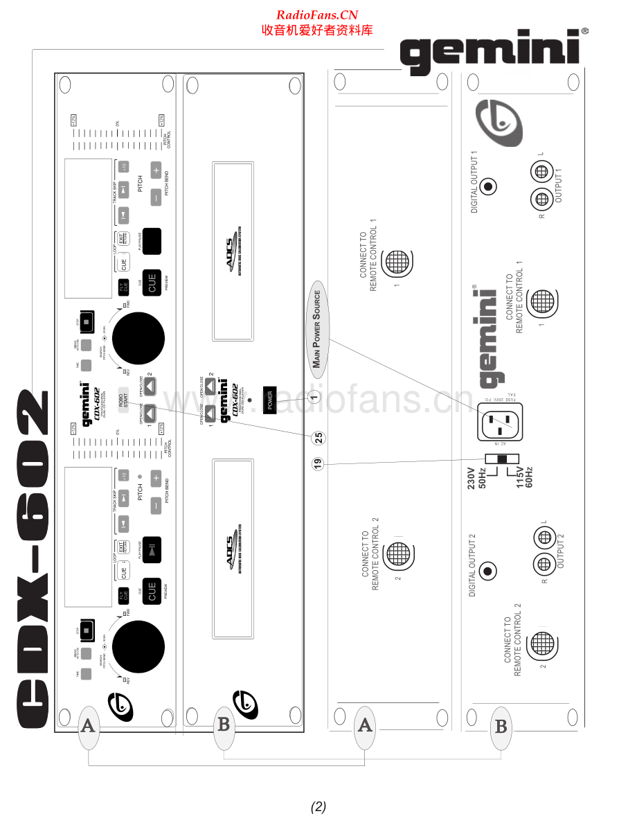 Gemini-CDX601-cd-sm维修电路原理图.pdf_第2页