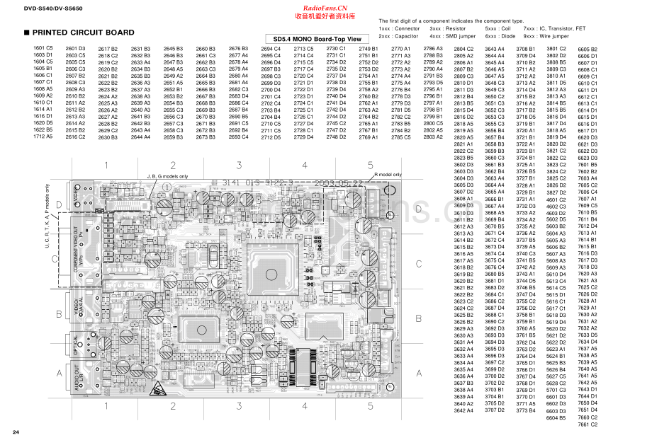 Yamaha-DVDS540-dvd-sm 维修电路原理图.pdf_第2页