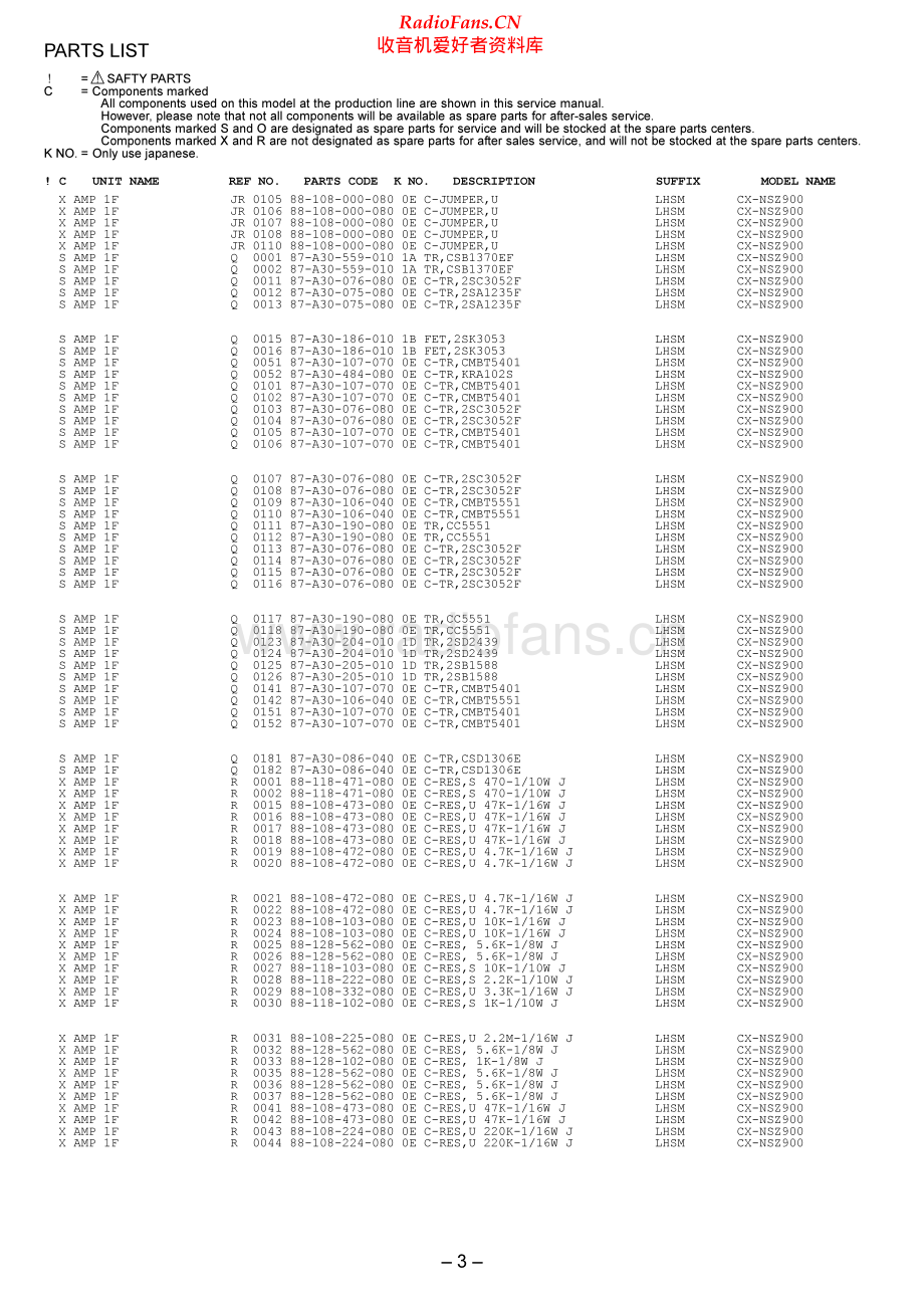 Aiwa-CXNSZ900-cs-ssm维修电路原理图.pdf_第3页