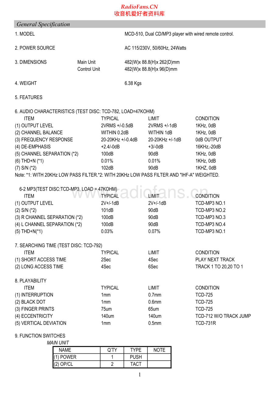 AmericanAudio-MCD510-cd-sm维修电路原理图.pdf_第2页