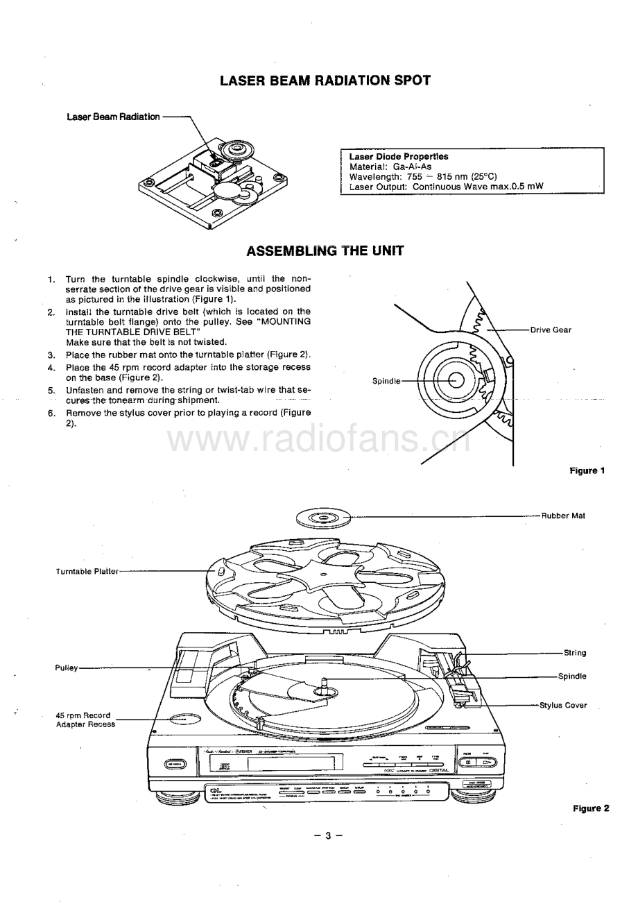 Fisher-DAC9025-cd-sm维修电路原理图.pdf_第3页