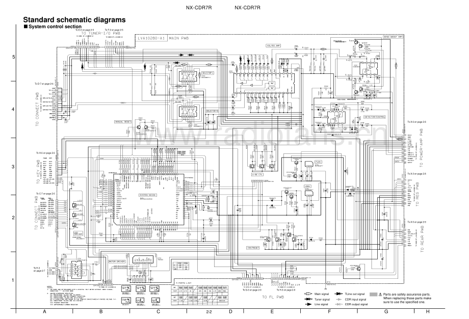 JVC-NXCDR7R-cs-sch 维修电路原理图.pdf_第3页