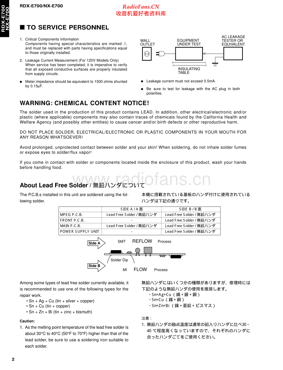 Yamaha-MCRE700-cs-sm 维修电路原理图.pdf_第2页