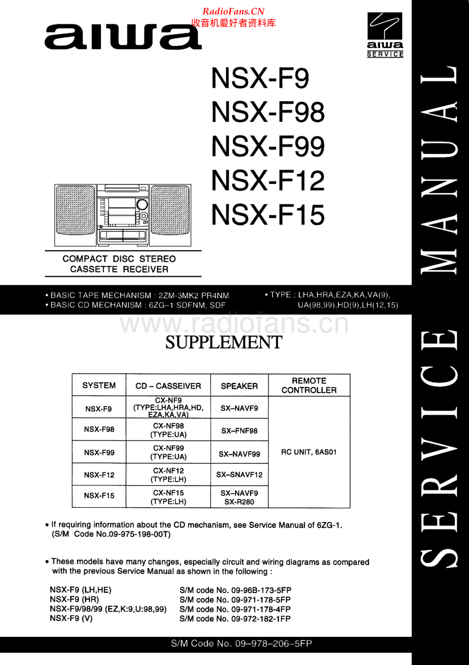 Aiwa-CXNF12-cs-sm维修电路原理图.pdf_第1页