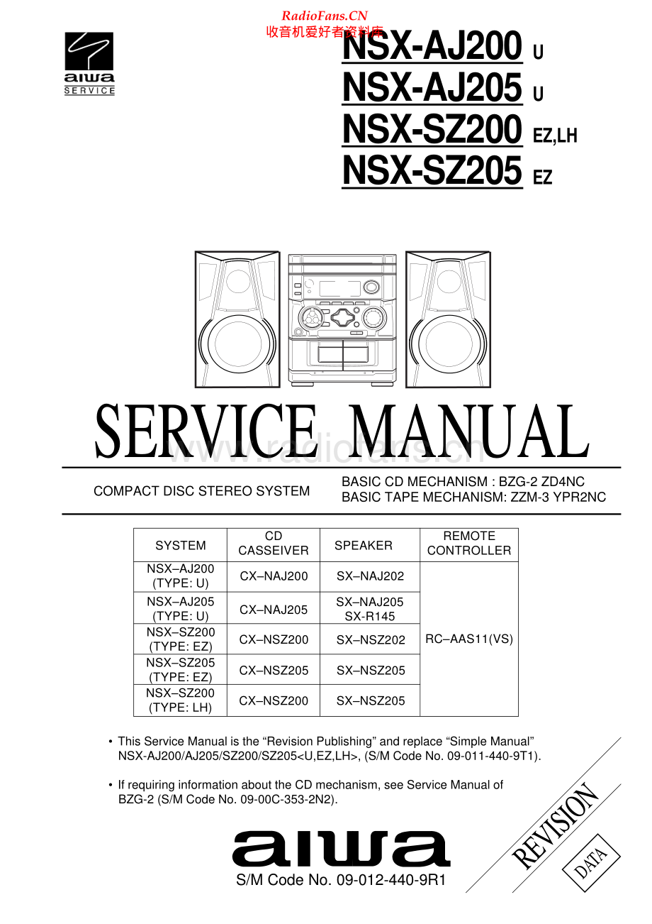 Aiwa-NSXSZ200-cs-sm维修电路原理图.pdf_第1页