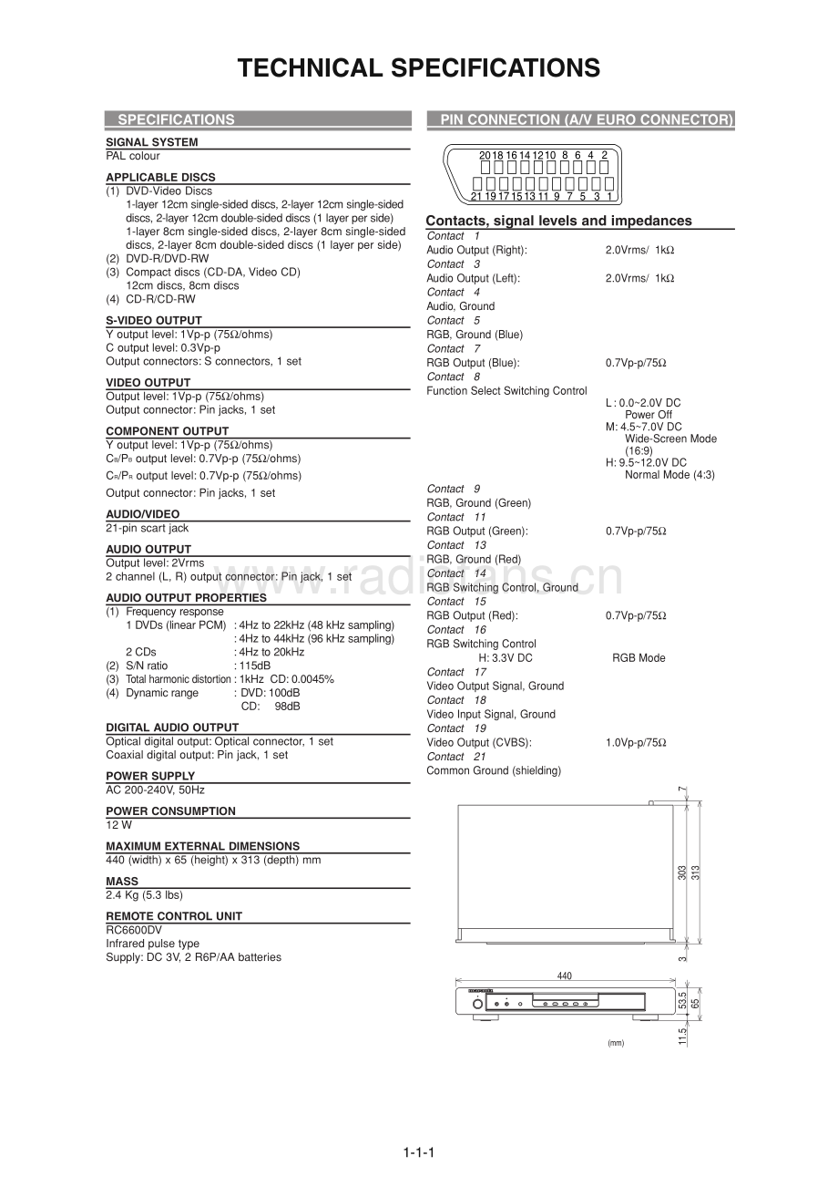 Marantz-DV4600-cd-sm 维修电路原理图.pdf_第3页