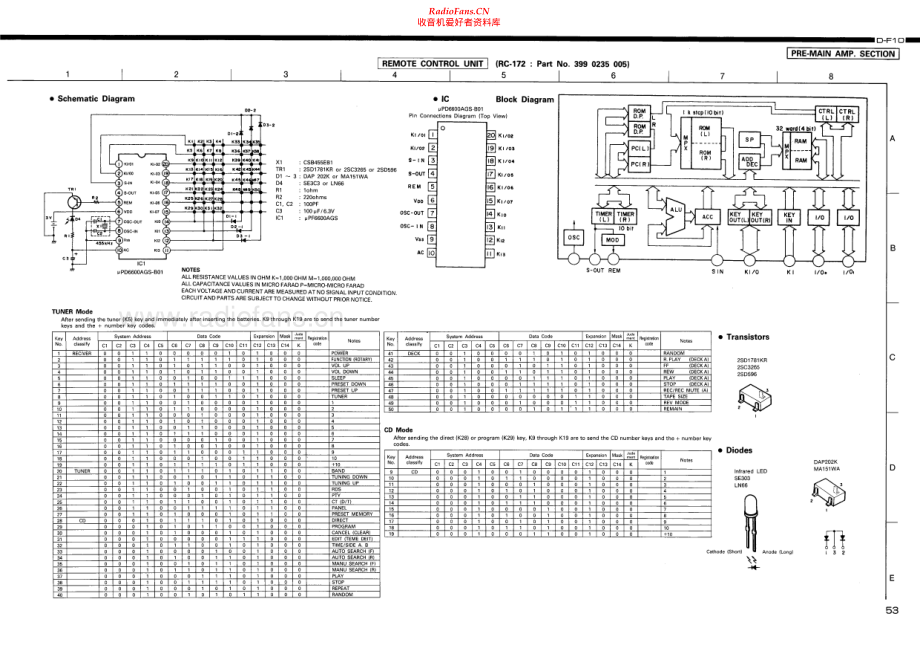 Denon-UDRF10-tape-sm维修电路原理图.pdf_第2页