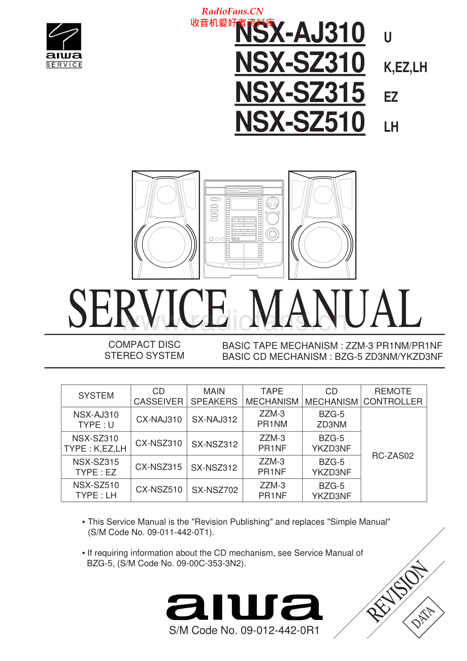 Aiwa-NSXSZ310-cs-sm维修电路原理图.pdf_第1页