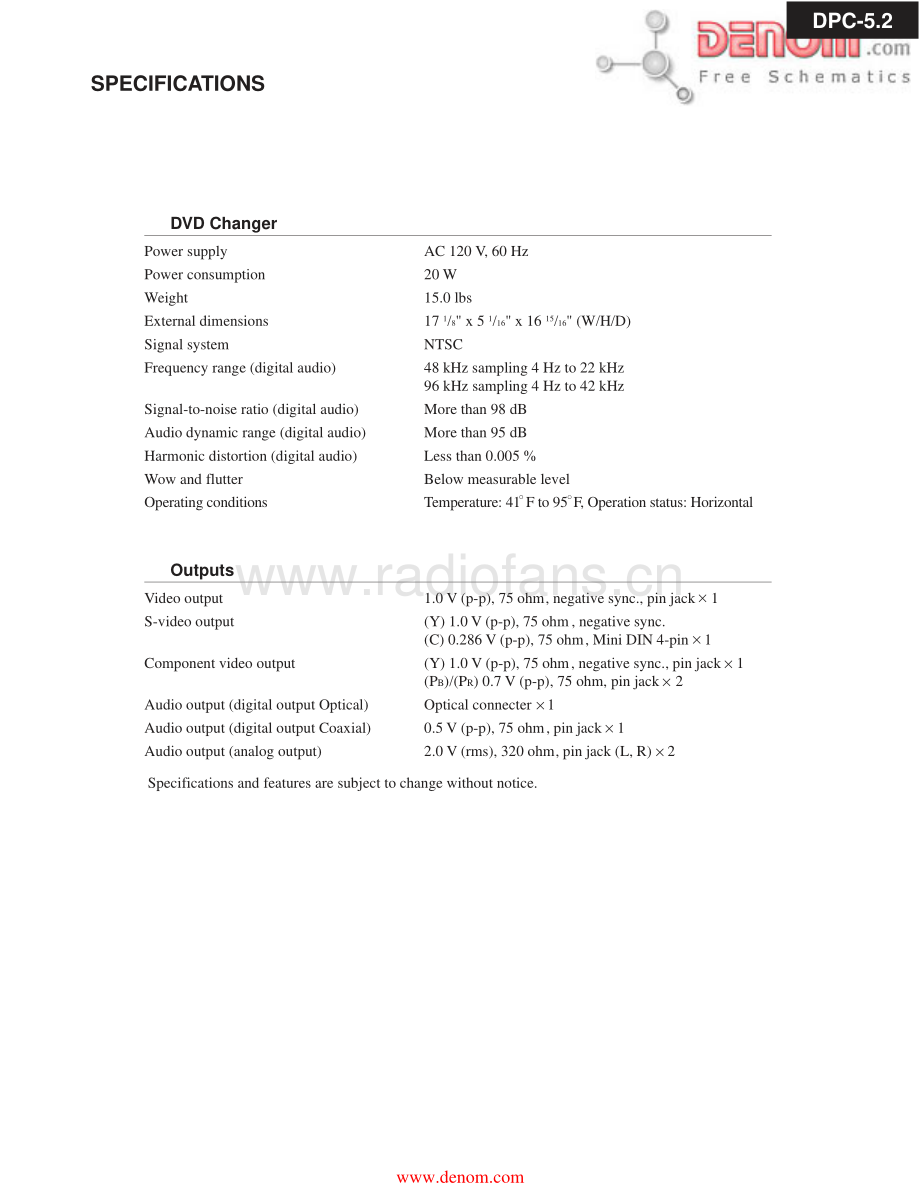 Integra-DPC5_2-cd-sm 维修电路原理图.pdf_第3页