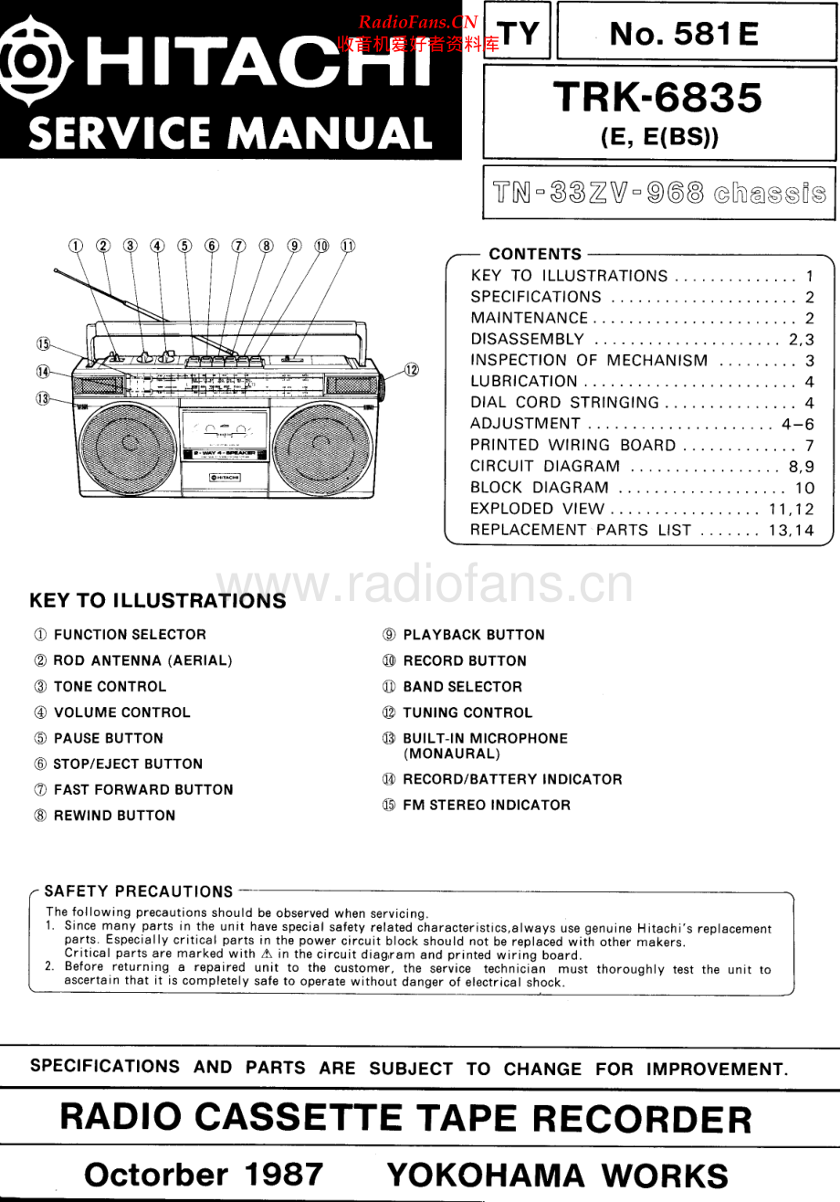 Hitachi-TRK6835-pr-sch 维修电路原理图.pdf_第1页