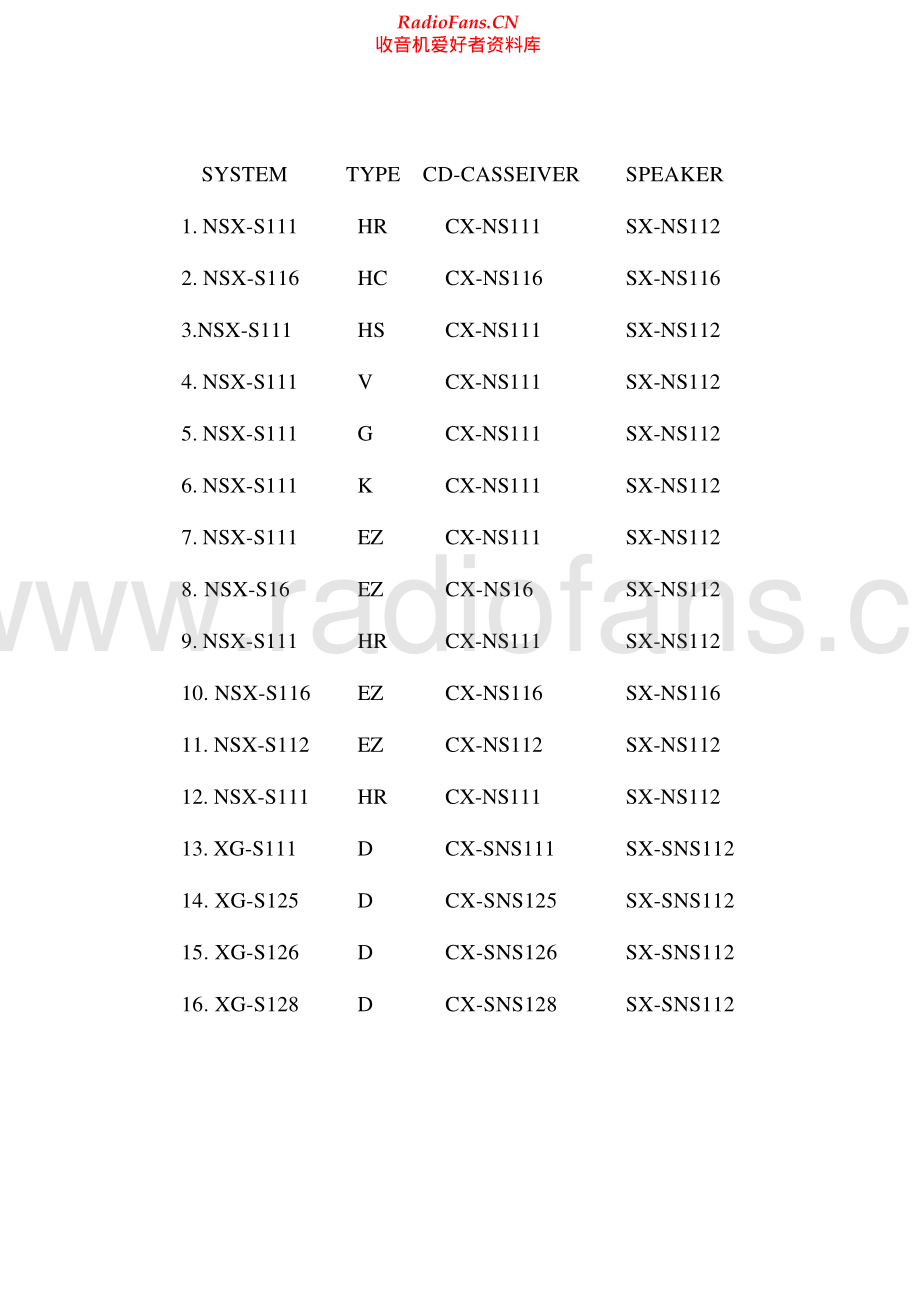 Aiwa-NSXS112-cs-ssm维修电路原理图.pdf_第2页