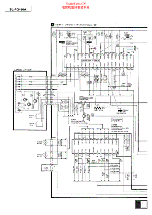 Technics-SLPG480A-cd-sch(1) 维修电路原理图.pdf