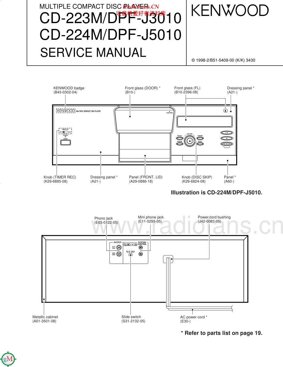 Kenwood-CD223M-cd-sm 维修电路原理图.pdf_第1页