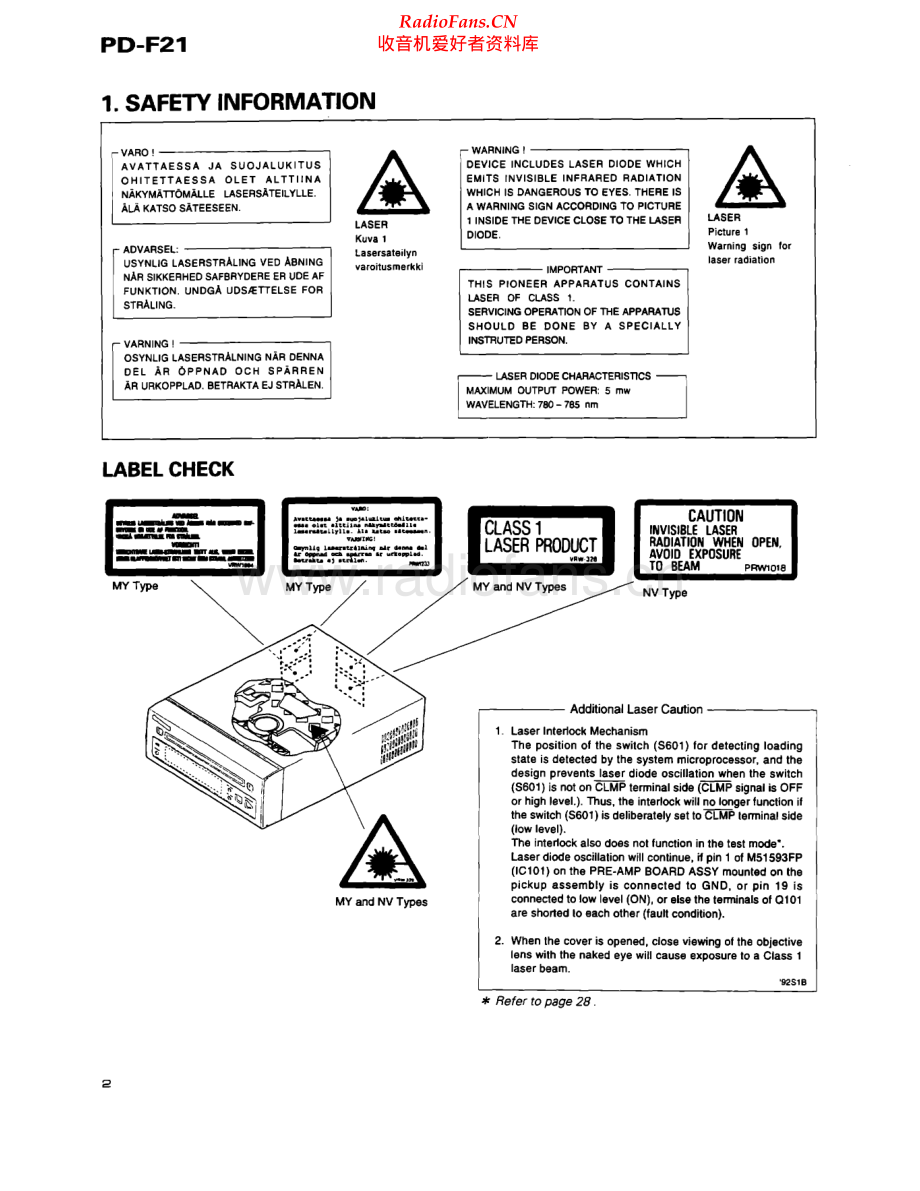 Pioneer-PDF21-cd-sm 维修电路原理图.pdf_第2页