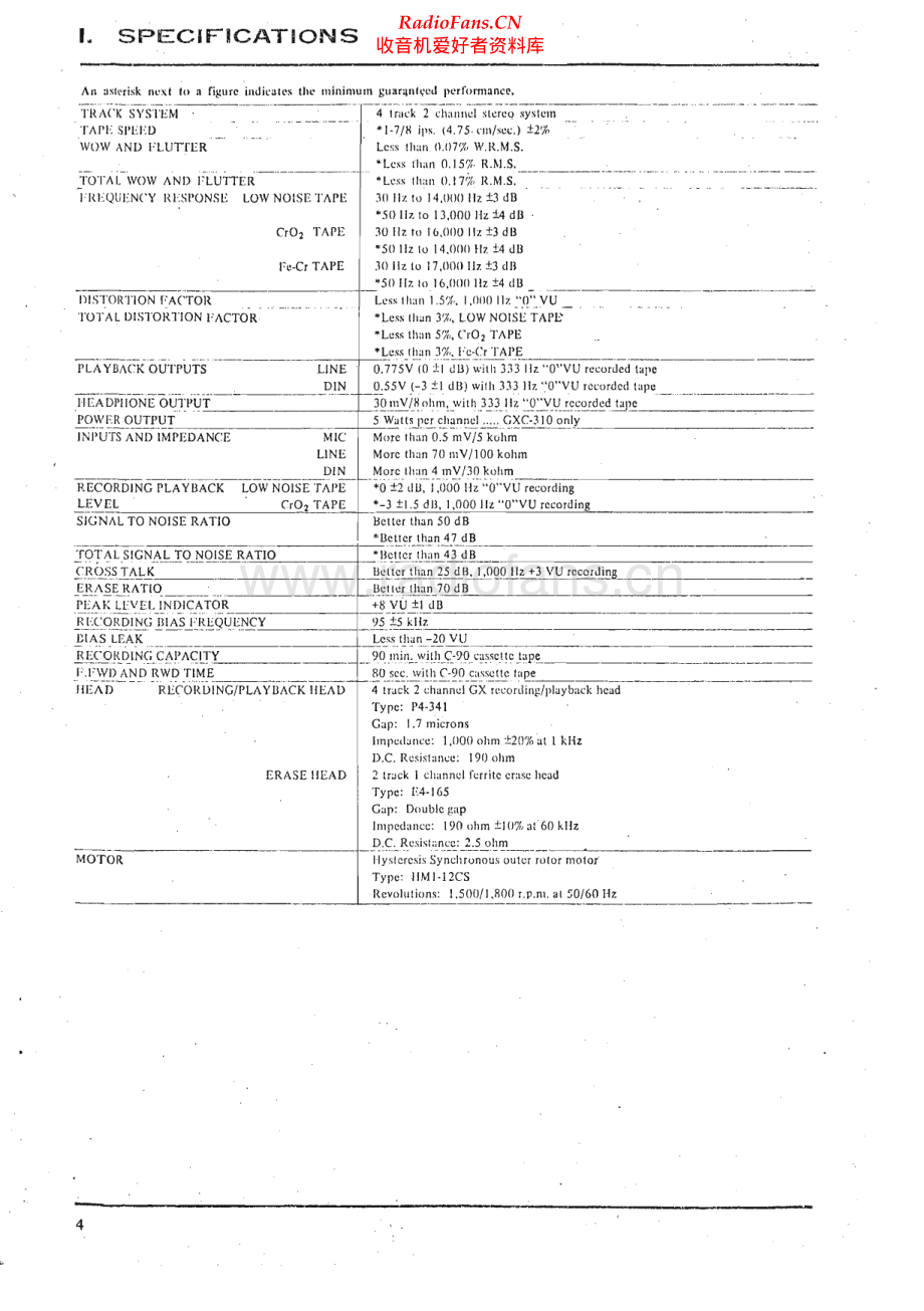 Akai-GXC310D-tape-sm维修电路原理图.pdf_第3页