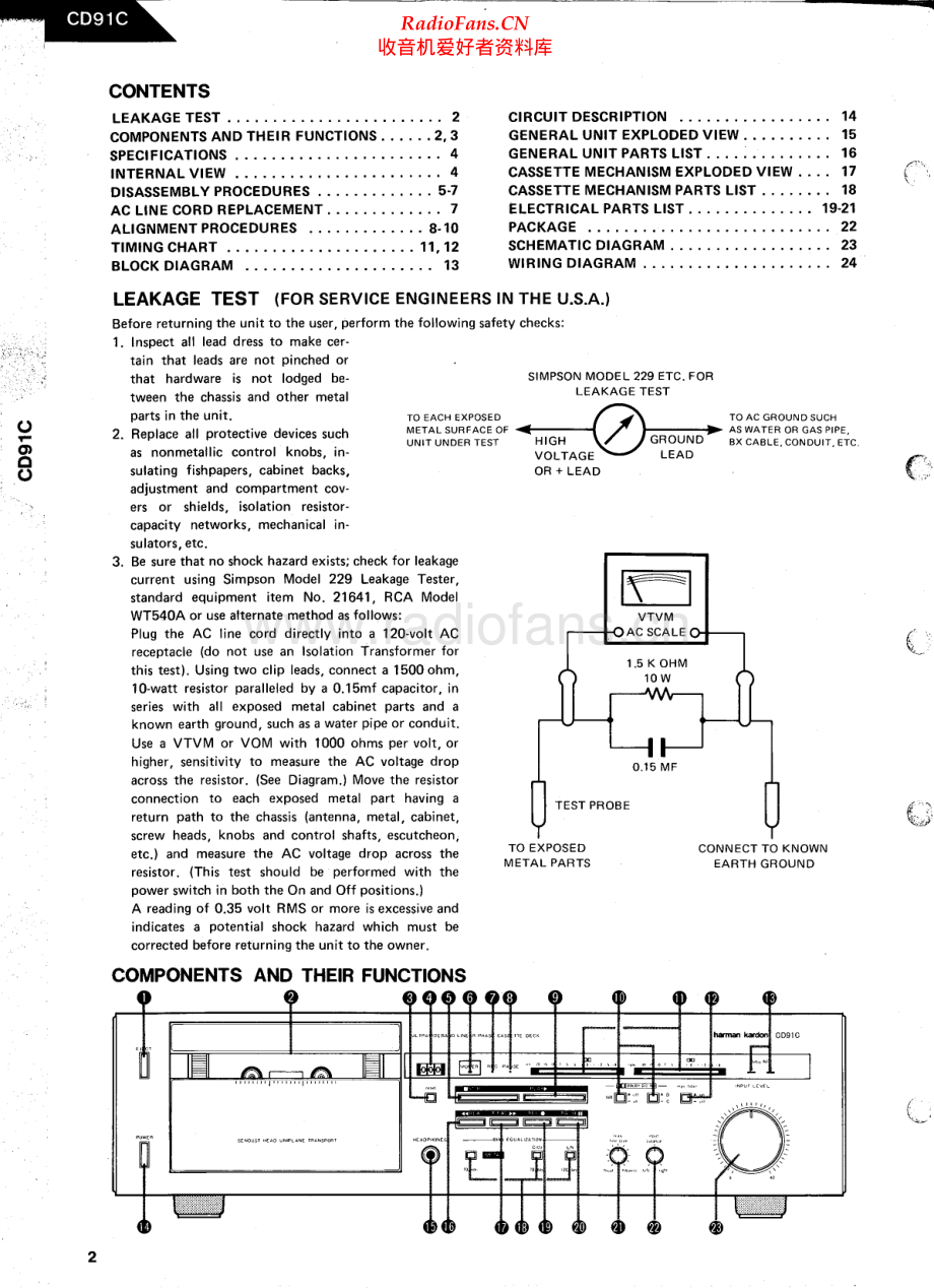 HarmanKardon-CD91C-tape-sm维修电路原理图.pdf_第2页