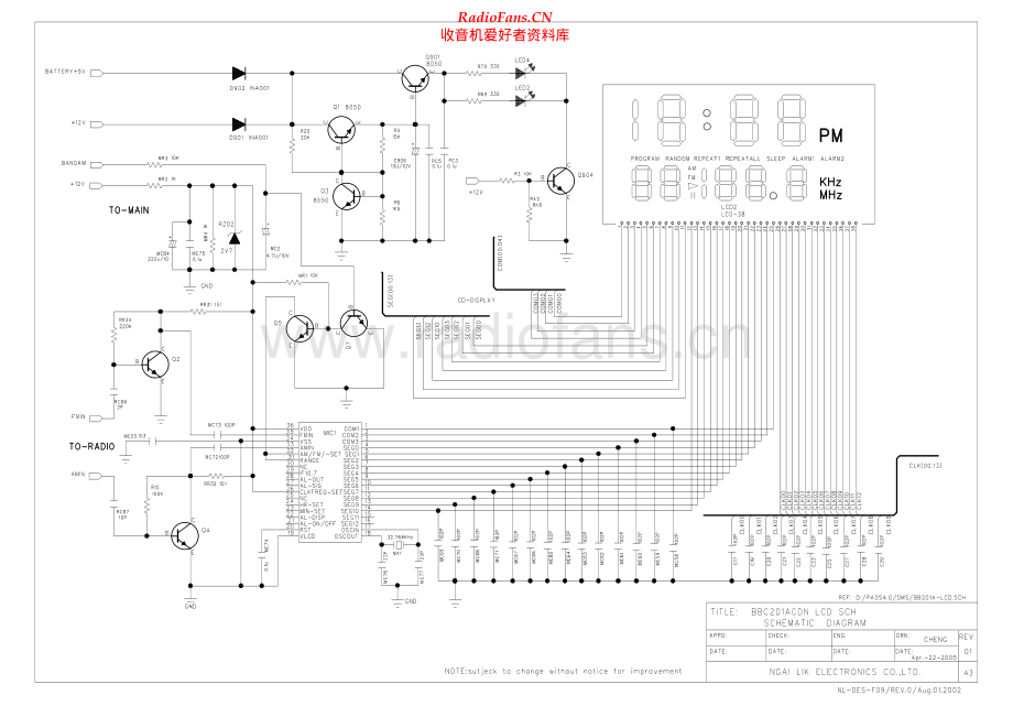 Britania-BBC201ACDN-cs-sch维修电路原理图.pdf_第2页