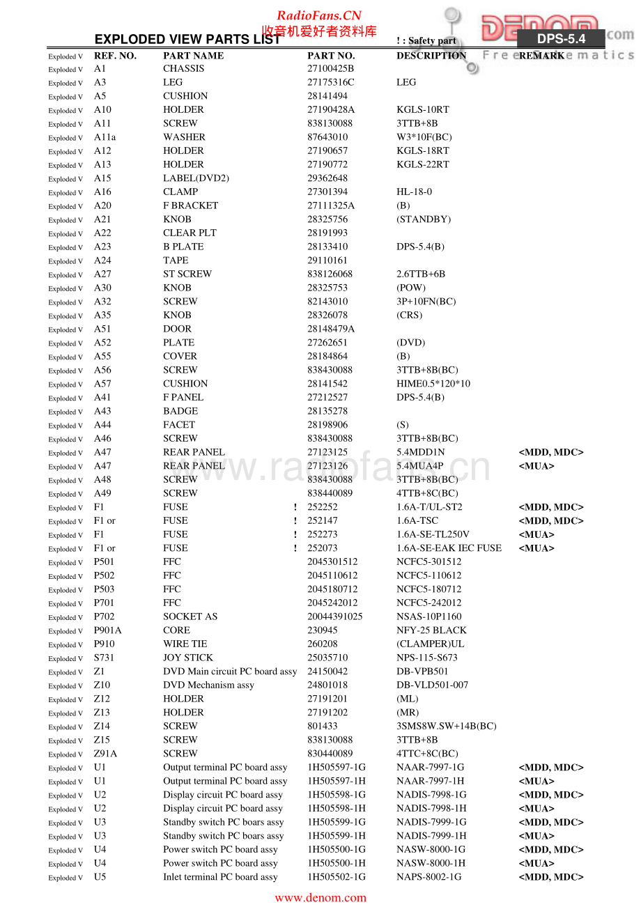 Integra-DPS5_4-cd-sm 维修电路原理图.pdf_第2页