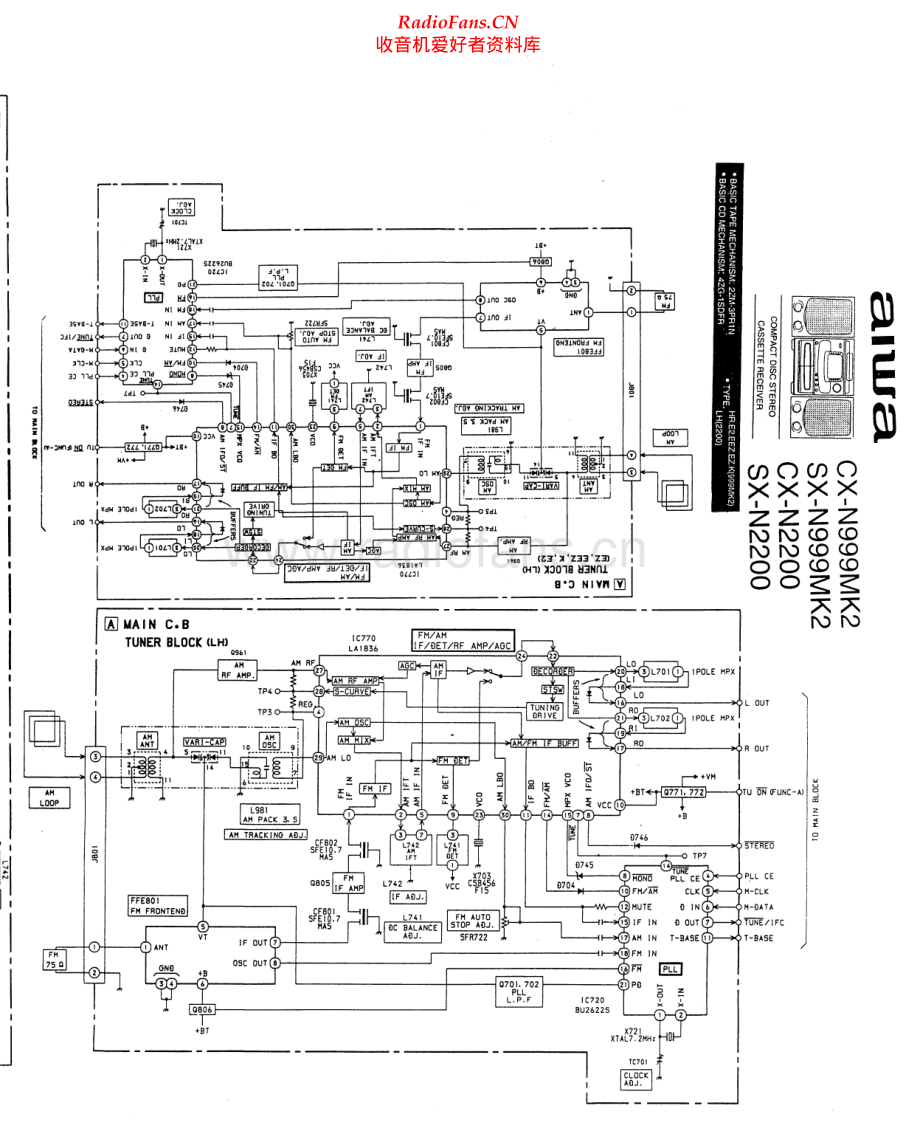 Aiwa-CXN999MK2-cs-sch维修电路原理图.pdf_第2页