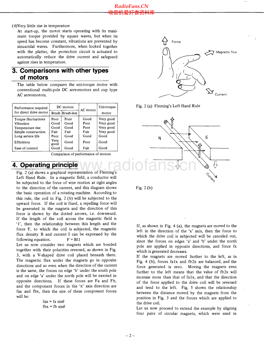 Hitachi-UniTorqueMotor-tape-sm 维修电路原理图.pdf_第2页