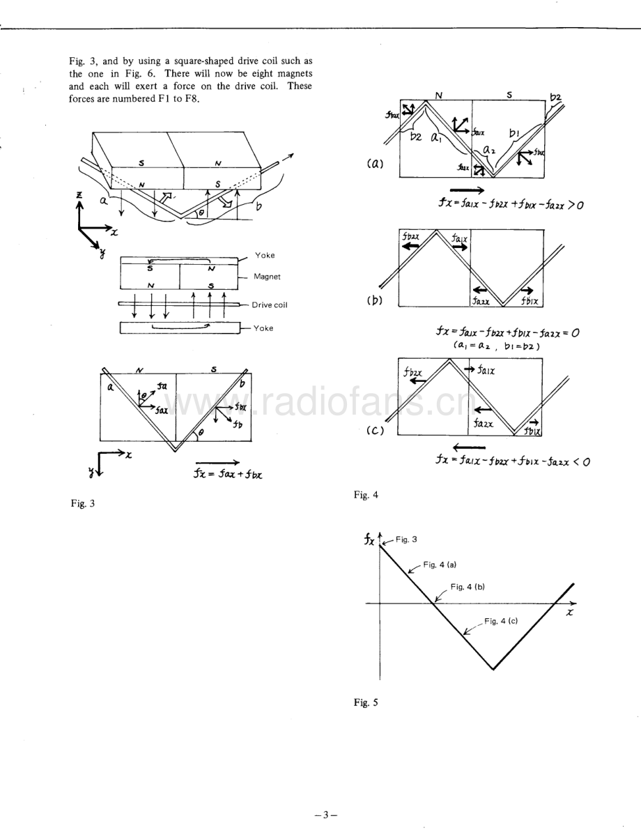 Hitachi-UniTorqueMotor-tape-sm 维修电路原理图.pdf_第3页