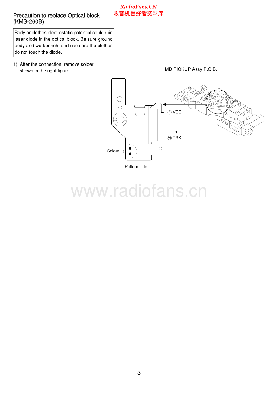 Aiwa-AZGU-cdm-sm维修电路原理图.pdf_第3页