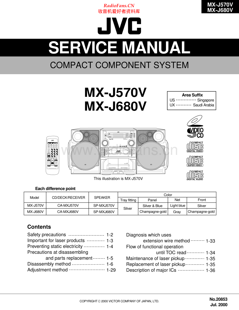 JVC-MXJ570V-cs-sm 维修电路原理图.pdf_第1页