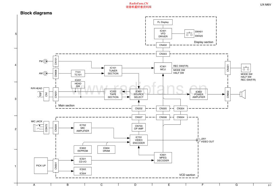 JVC-UXM6V-cs-sch 维修电路原理图.pdf_第1页