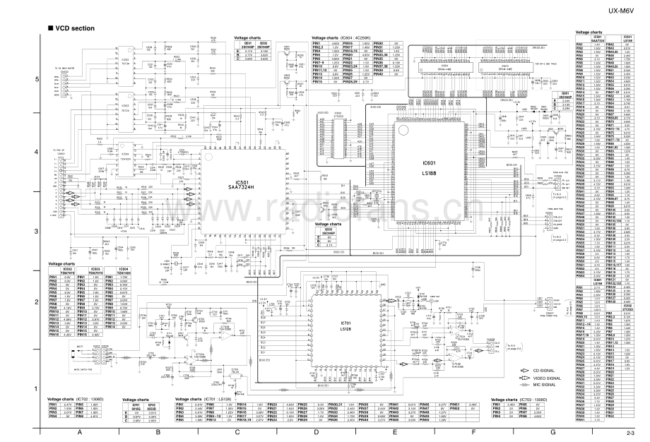 JVC-UXM6V-cs-sch 维修电路原理图.pdf_第3页