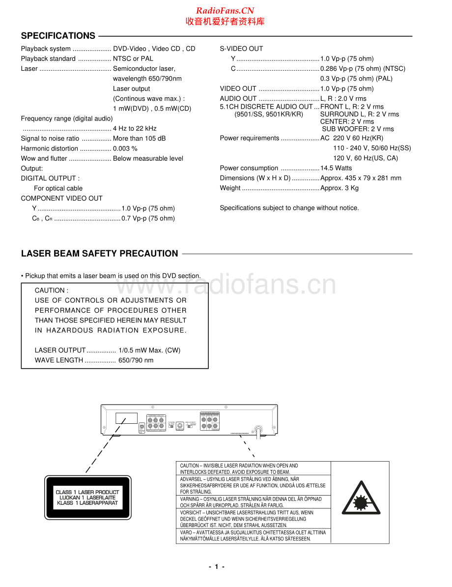 Fisher-DVD9501-dvd-sm维修电路原理图.pdf_第2页