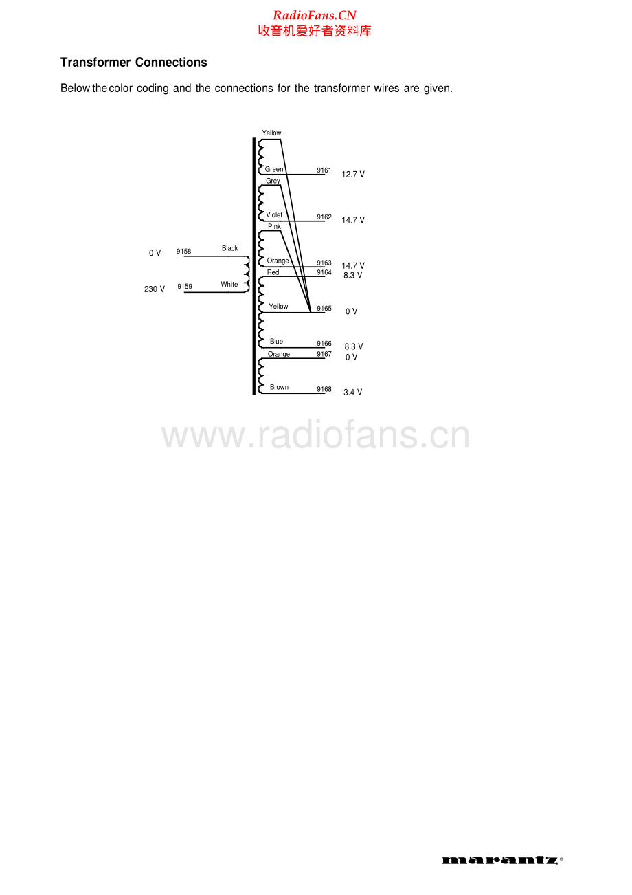 Marantz-CD6000-cd-sm 维修电路原理图.pdf_第2页