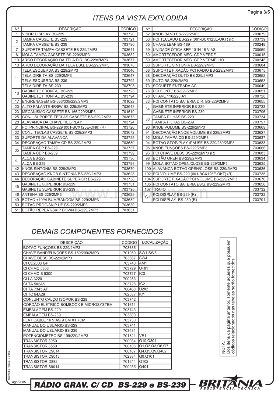 Britania-BS239-cs-sm维修电路原理图.pdf_第3页