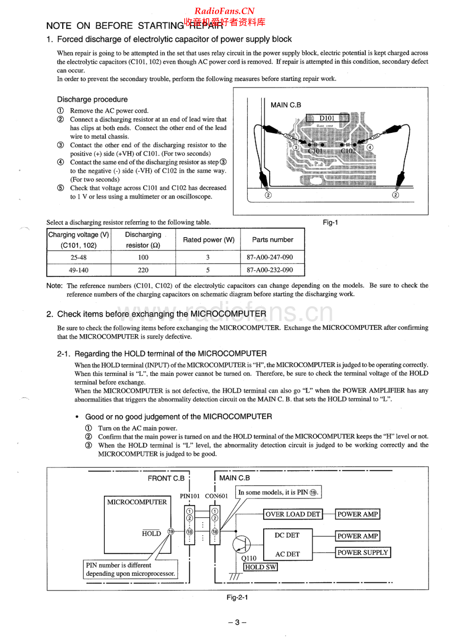 Aiwa-ZL20-cs-sm维修电路原理图.pdf_第3页