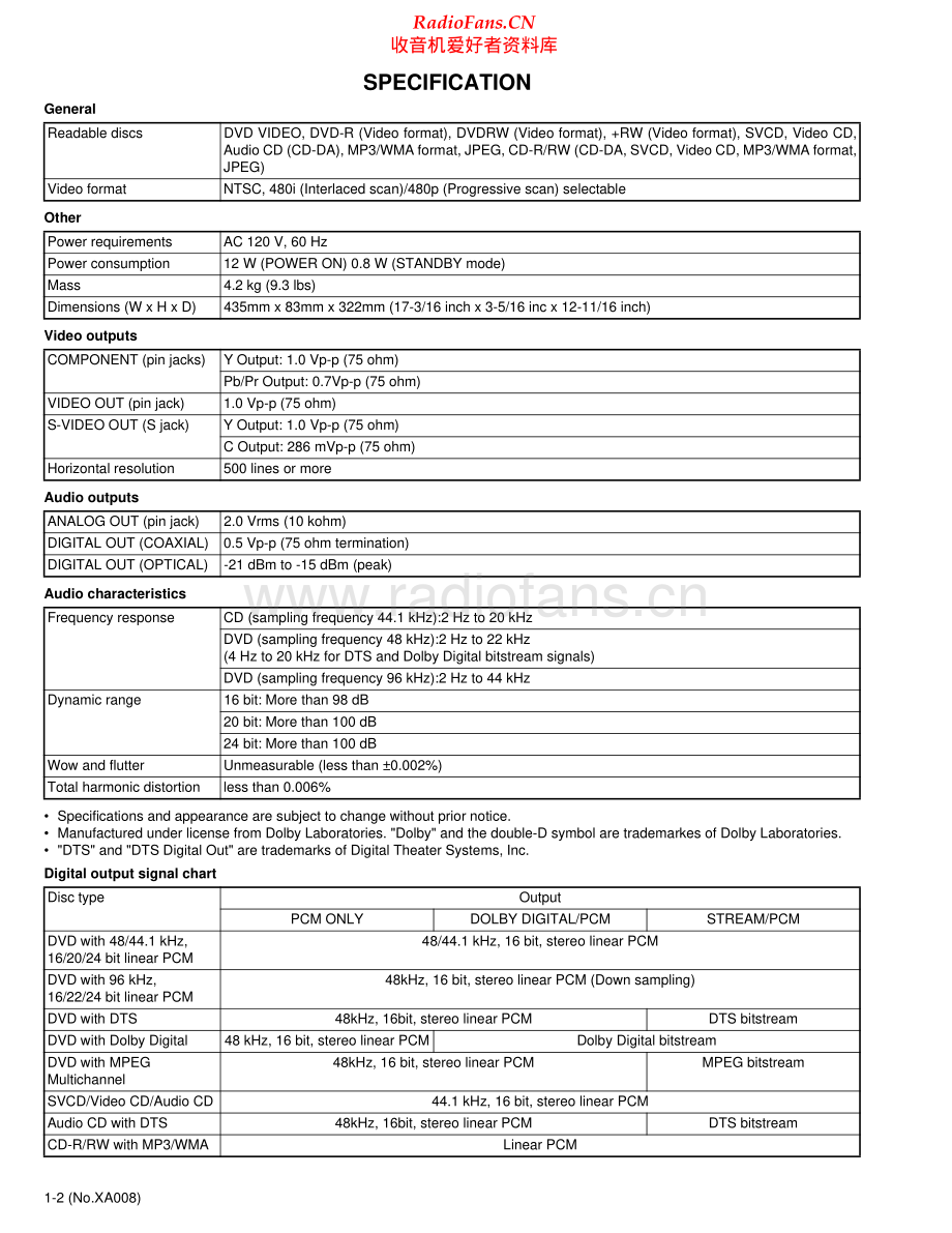 JVC-XVM5GSL-cs-sm 维修电路原理图.pdf_第2页