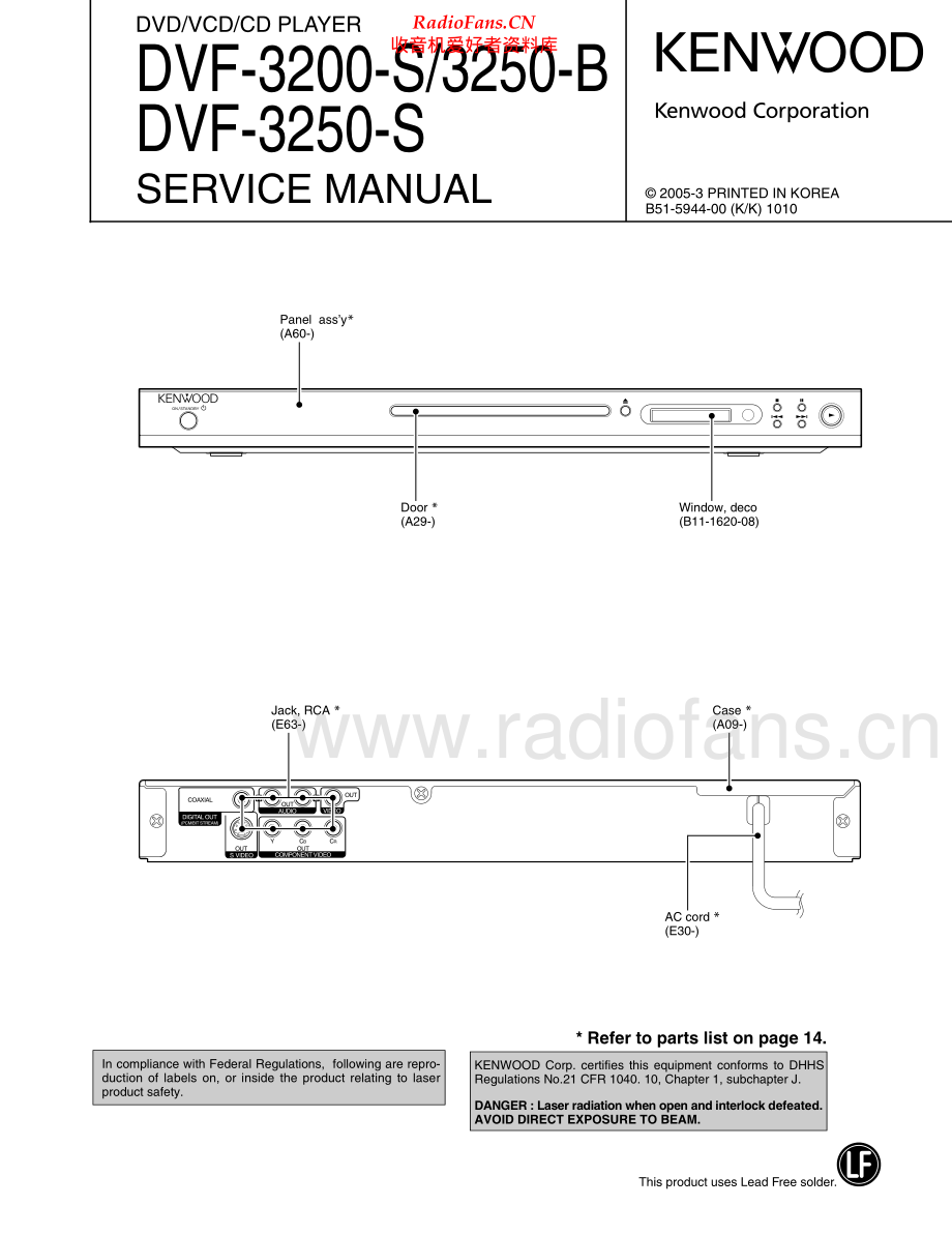 Kenwood-DVF3200-cd-sm 维修电路原理图.pdf_第1页