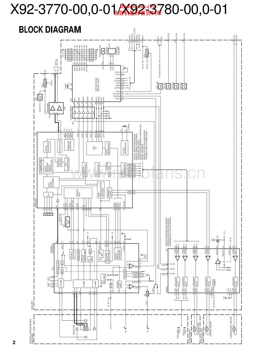 Kenwood-X92_3780_00_001-md-sm 维修电路原理图.pdf_第2页