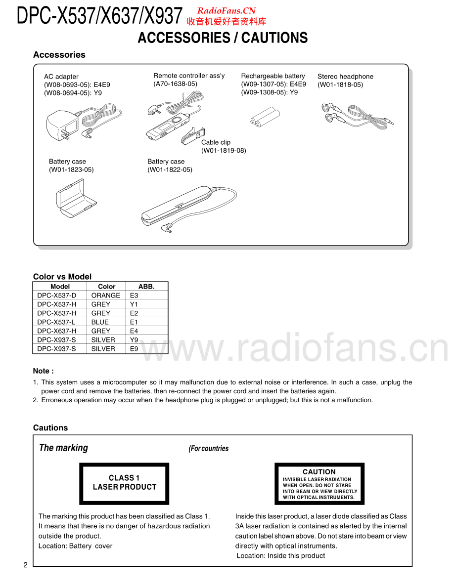 Kenwood-DPCX937-cd-sm 维修电路原理图.pdf_第2页