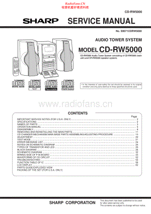 Sharp-CDRW5000-cs-sm 维修电路原理图.pdf