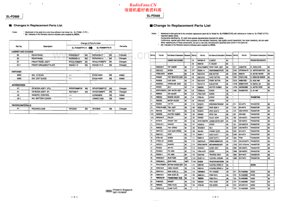 Technics-SLPD888-cd-ssm 维修电路原理图.pdf_第2页